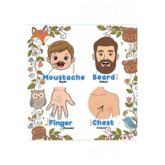 MY First English Words-4 (Vücudumuzu Tanıyalım) 