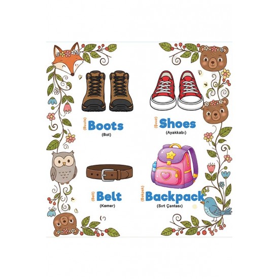 MY First English Words-4 (Vücudumuzu Tanıyalım) 